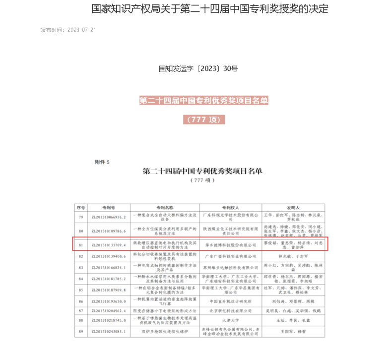 喜報！德博科技一項發(fā)明專利榮獲“中國專利優(yōu)秀獎”！